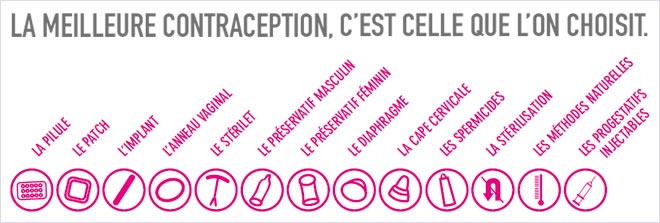 Caroline Desbois - Sage-Femme Échographiste - Contraception - Choisie